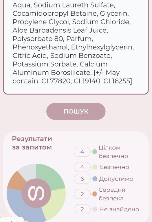 Налий солодке ігристе... Чи не солодке, чи не ігристе?