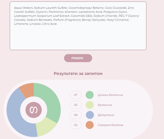 Ложка дьогтю в спірних відгуках про Ziaja