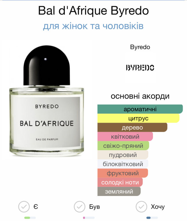 Byredo Bal D'Afrique - універсальний парфум на літо