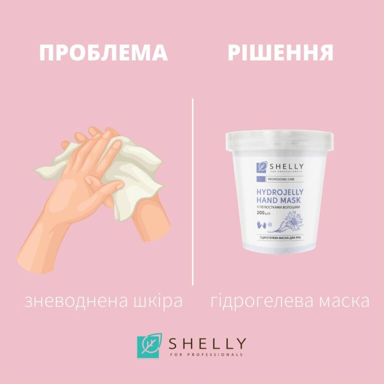 Засоби, які допоможуть вирішити будь-які проблеми з ручками 💅