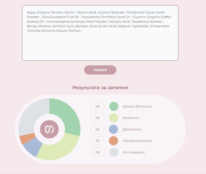 Приємна "Ранкова кава" або Історія про найніжніший пілінг