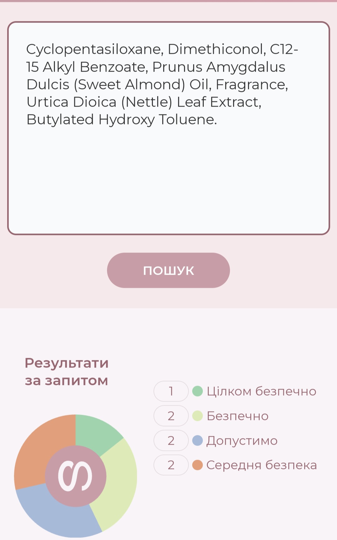 Рідкий шовк для волосся, українського виробника Botanioteka