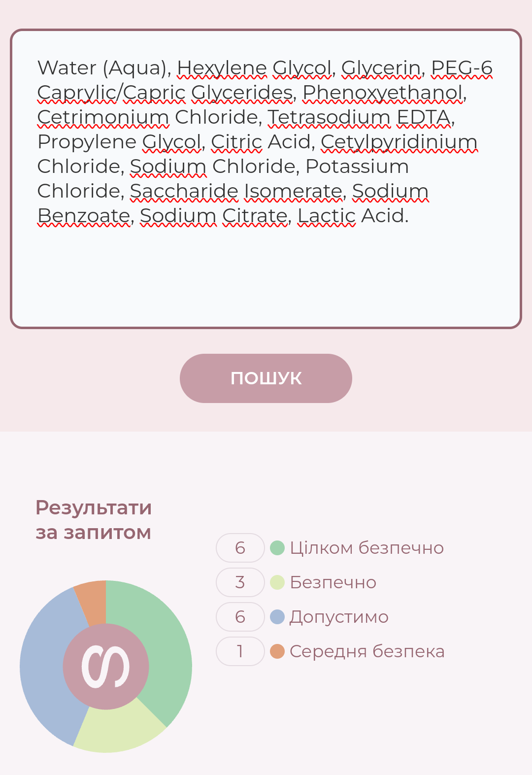 Краща міцелярна вода?