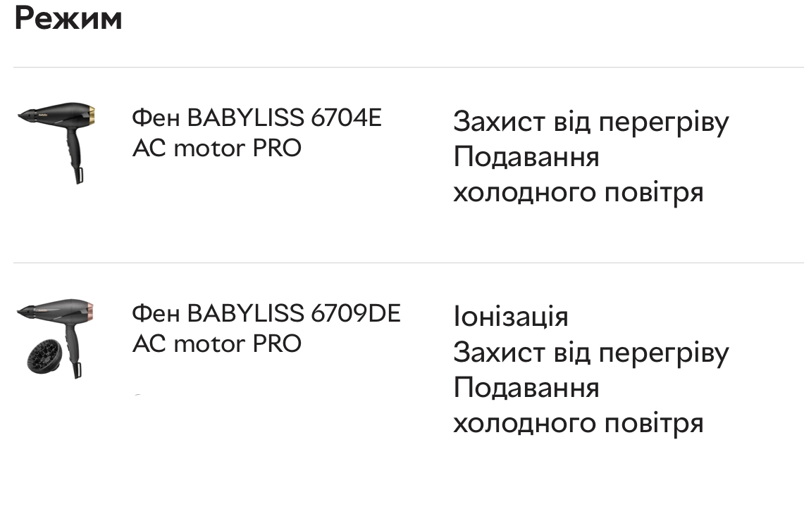 Чекаю відгуків від тих хто користувався BaByliss