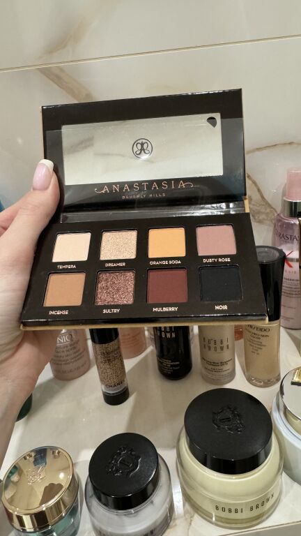 Палетка Anastasia Beverly Hills