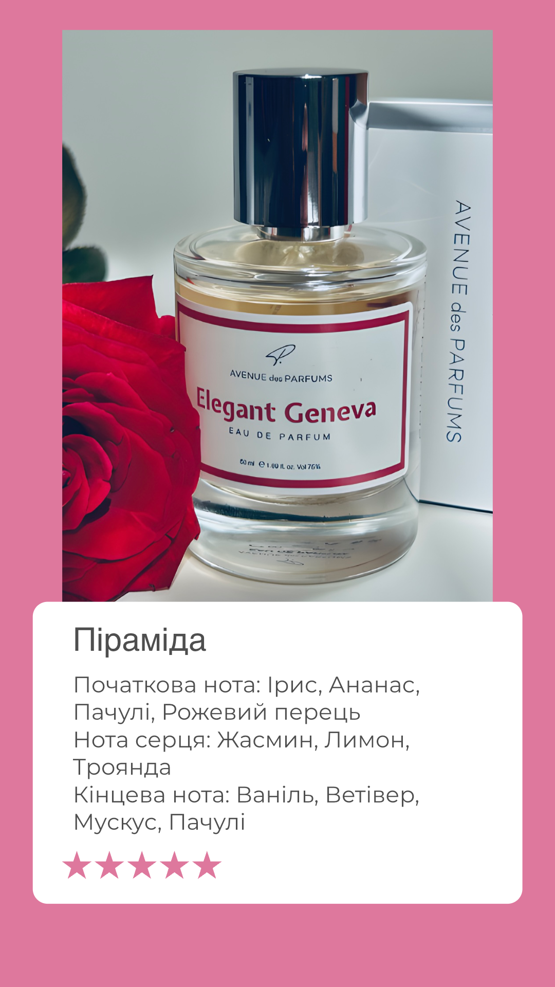 Avenue Des Parfums: елегантність поза часом