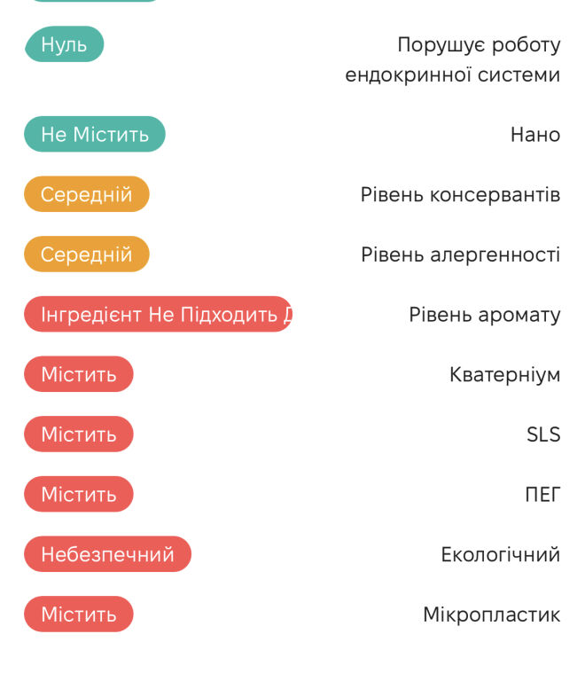 Сотні позитивних відгуків, перевіряємо чому