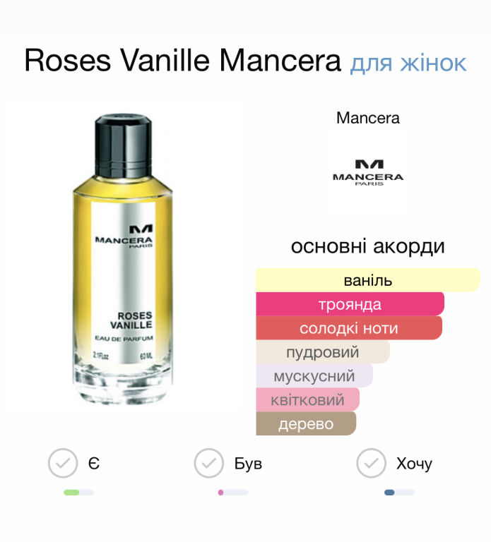 Mancera Roses Vanille