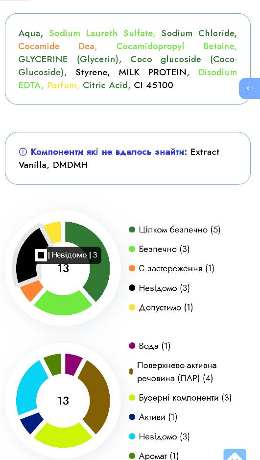 Крем-гель для душу "Дамаська троянда і ваніль"