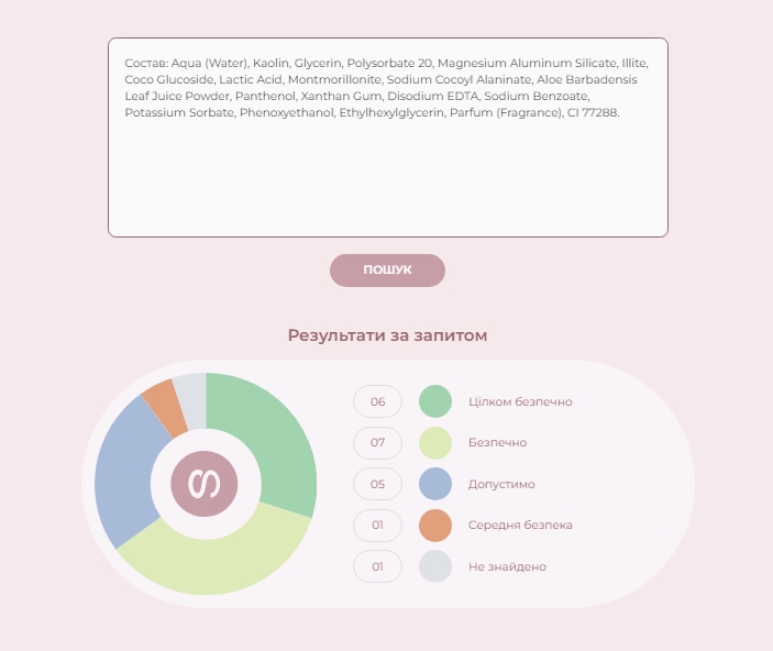 Пастою я ще не вмивалася. Що ж, пробуємо