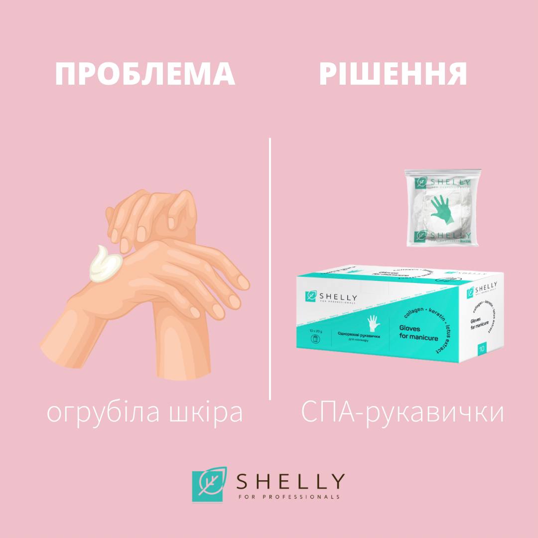 Засоби, які допоможуть вирішити будь-які проблеми з ручками 💅