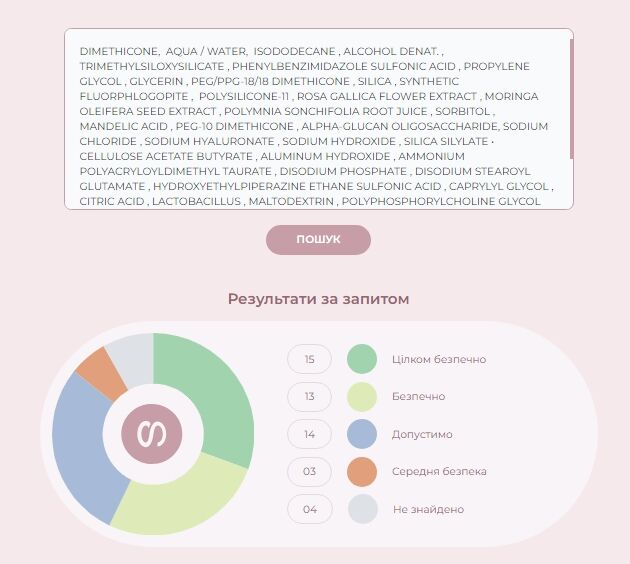 Тональна основа з інноваційною формулою. Вартість за якість чи бренд?