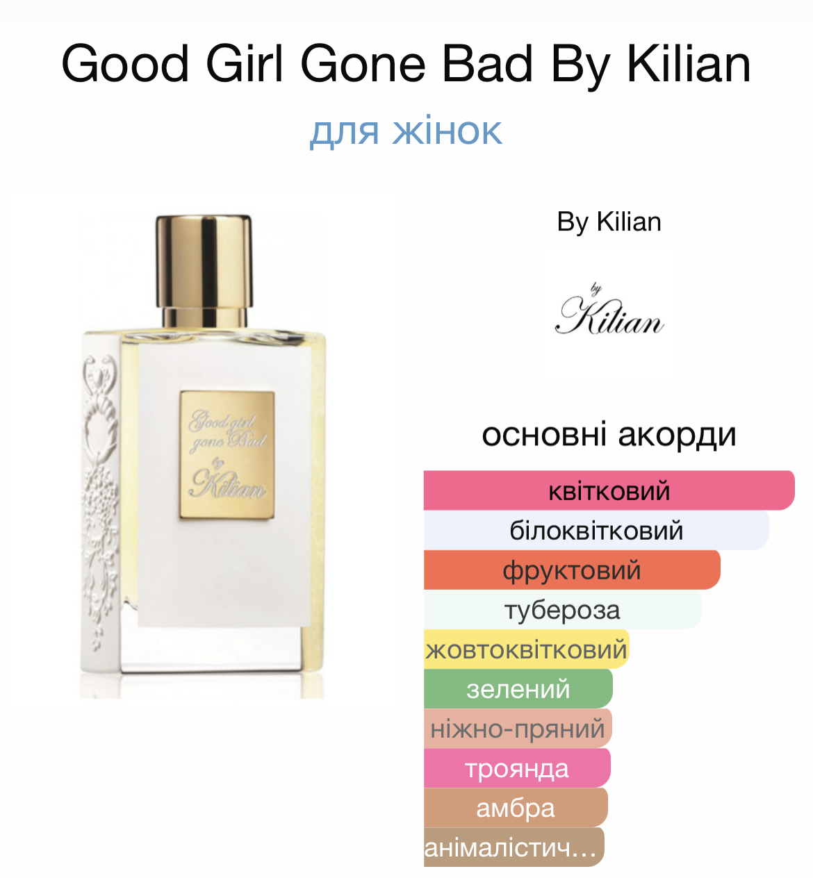 Kilian Paris Good Girl Gone Bad