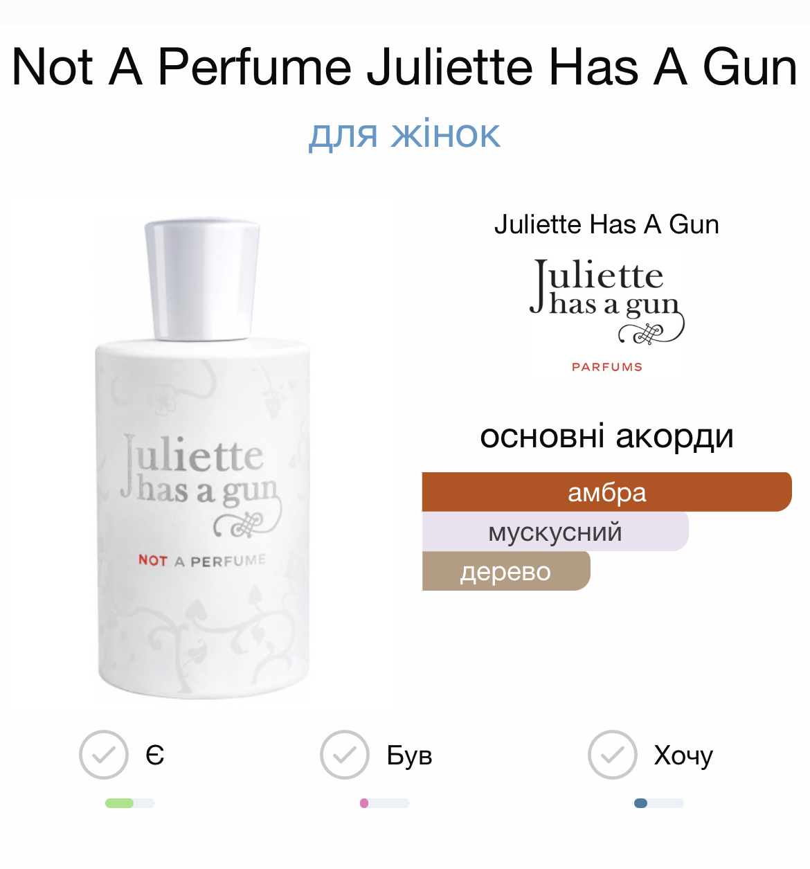 Juliette Has A Gun Not a Perfume