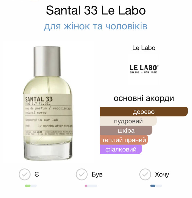 Le Labo Santal 33 найсуперечливіший аромат в моїй коллекції