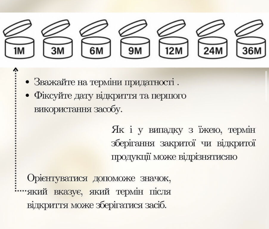 Помилки зберігання косметики