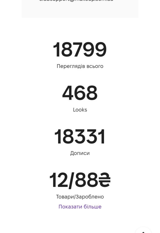 Не вірю своїм очам!!! 18799 переглядів та перша 1000грн!!!