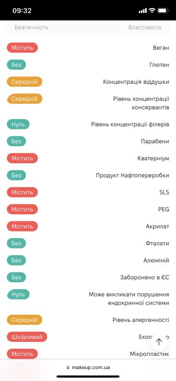 Моя любов до цього бренду не змінна 