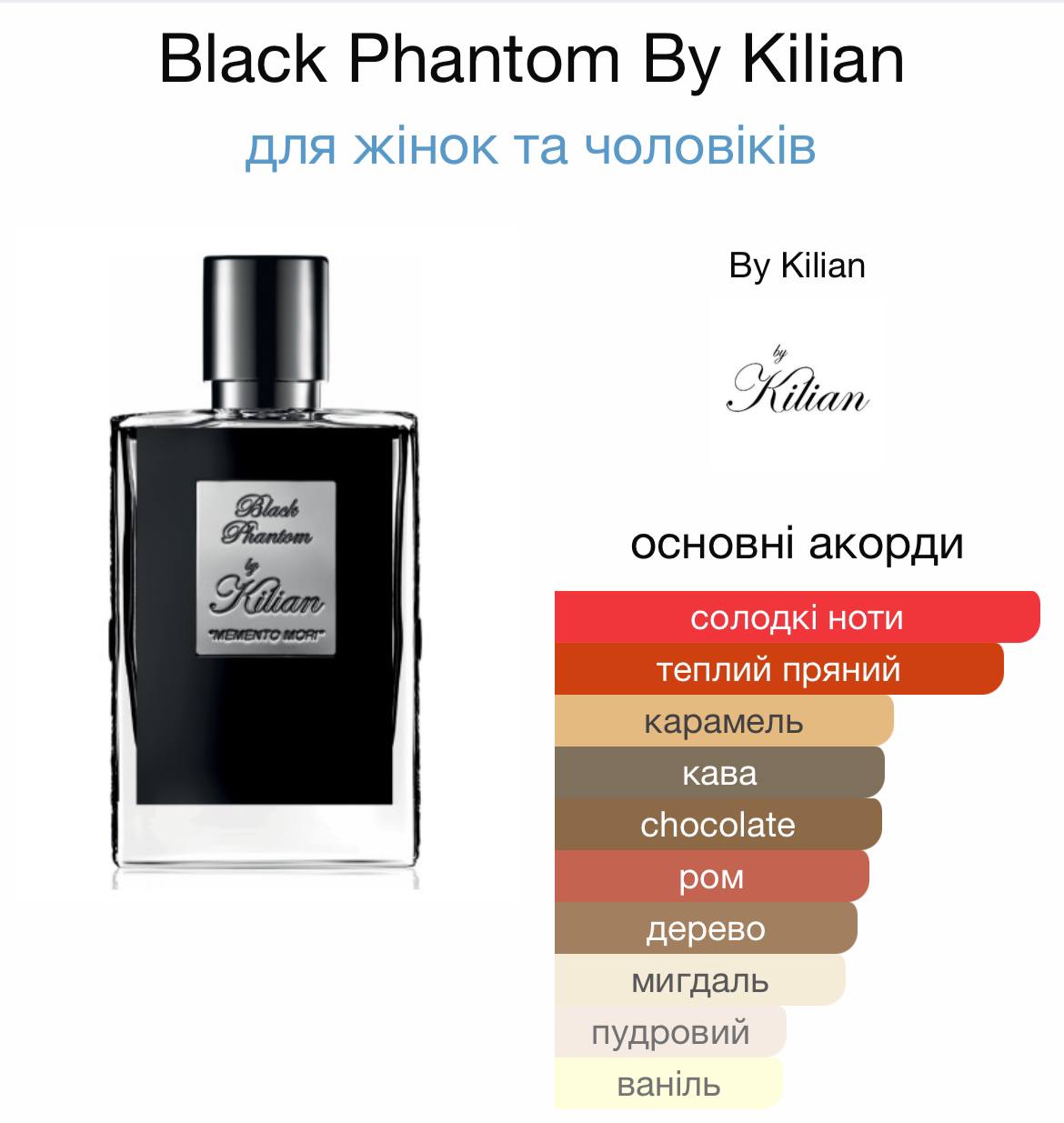 Kilian Paris Black Phantom "Memento Mori"