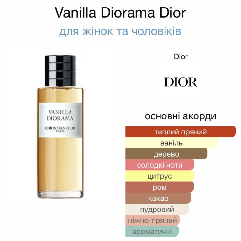 Dior Vanilla Diorama