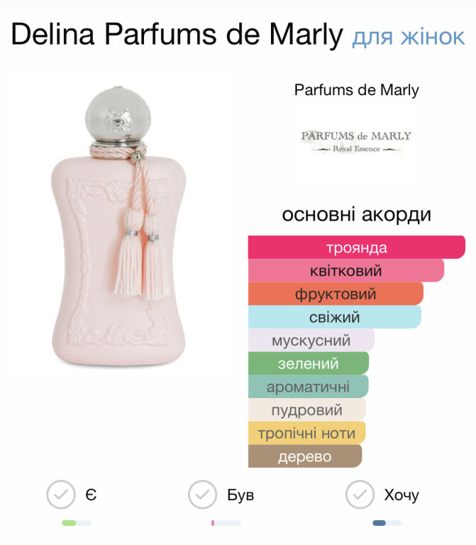 Parfums de Marly Delina