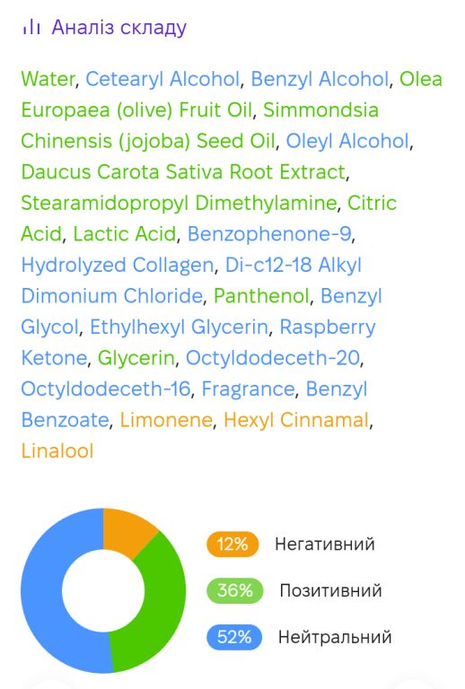 La'dor Eco Hydro LPP Treatment Відновлювальна маска для сухого та пошкодженого волосся