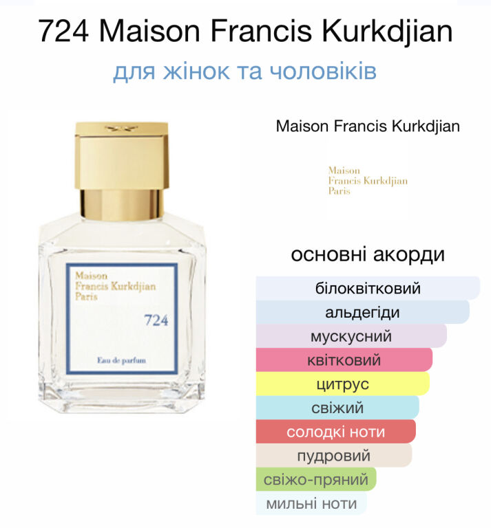 Maison Francis Kurkdjian 724