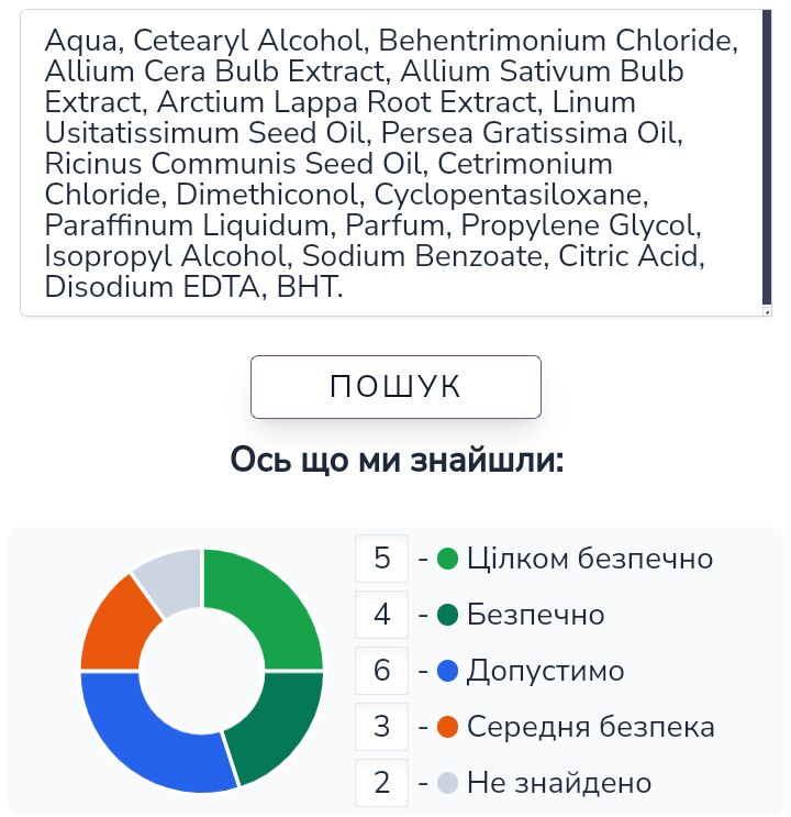 Бальзам для волосся Цибуляно-часниковий🧅🧄