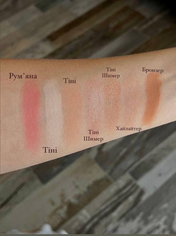 Нова любов. Огляд палетки Revolution Pro True Love Face Palette