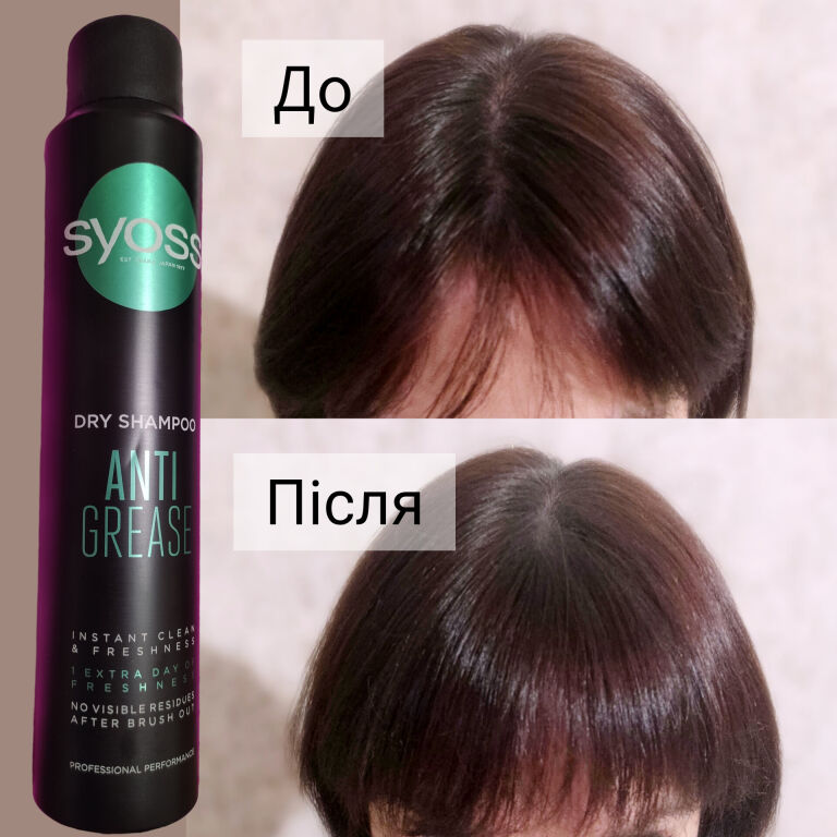 Syoss Anti-Grease Dry Shampoo