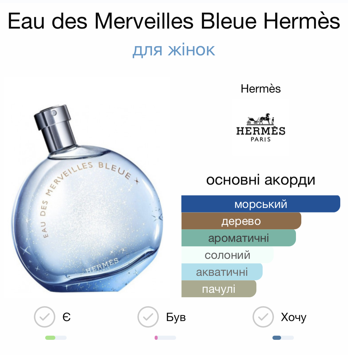 Hermes Eau des Merveilles Bleue